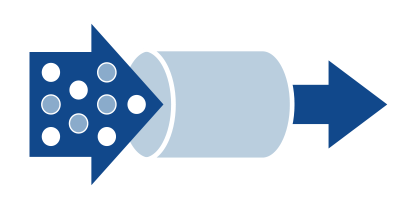 Usable with low-purity gases