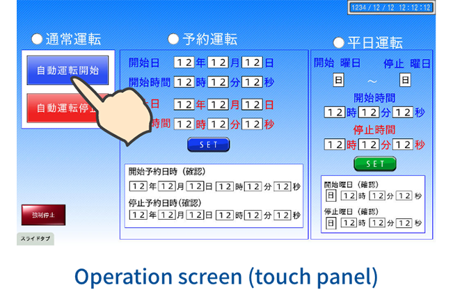 Operation is fully automatic. (The system can be turned on and off at the touch of a button.)Maintenance can be outsourced to us, eliminating the need for specialized engineers.