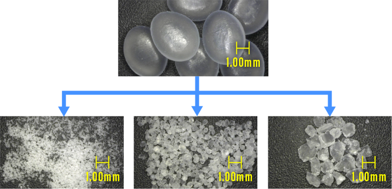 Controlled grinding particle size