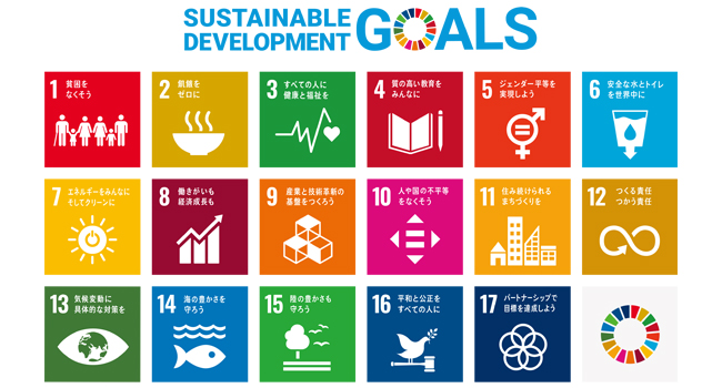 大阪ガスリキッドグループ SDGsへの取り組み