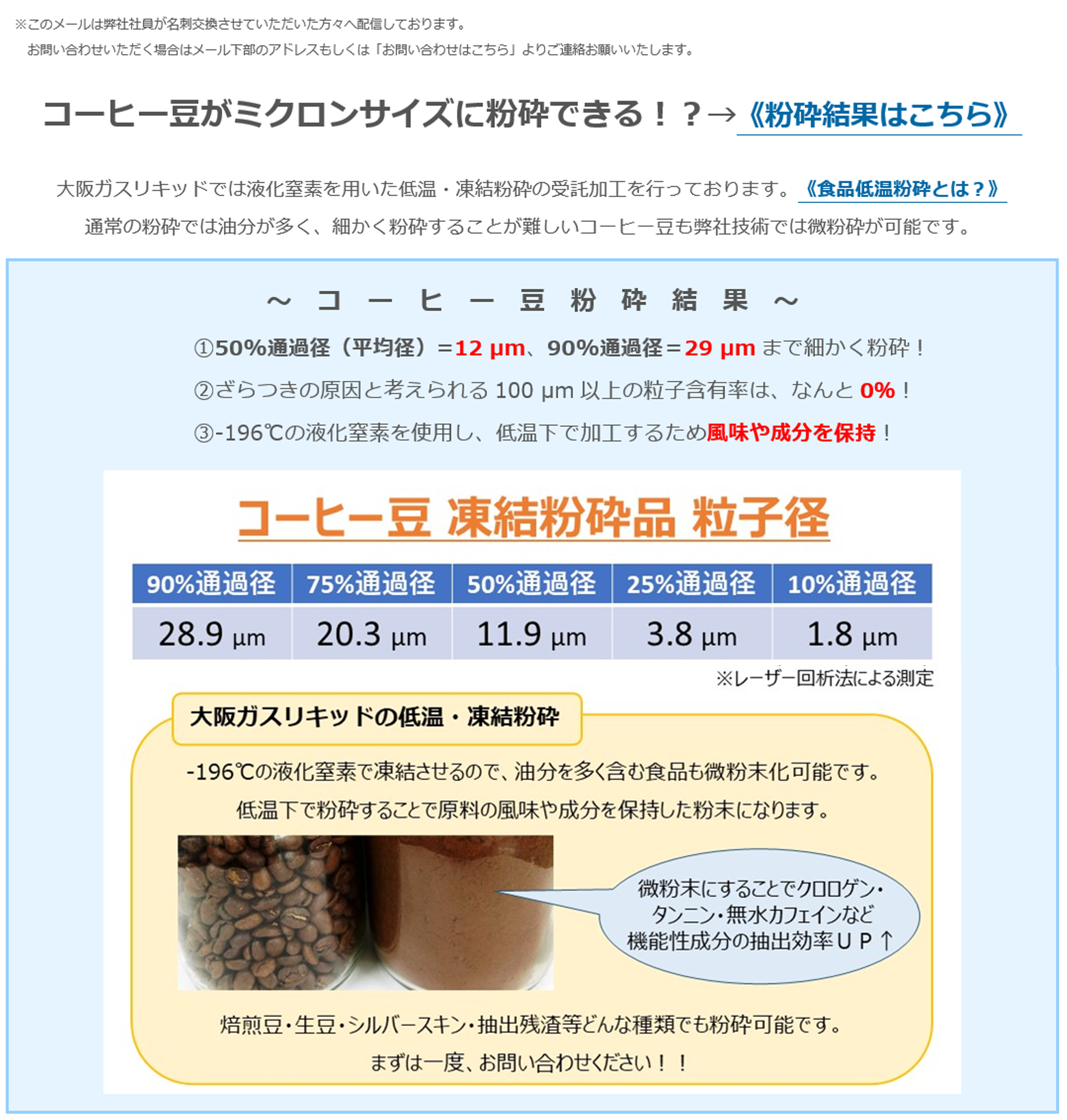 コーヒー豆がミクロンサイズに粉砕できる！？→《粉砕結果はこちら》大阪ガスリキッドでは液化窒素を用いた低温・凍結粉砕の受託加工を行っております。《食品低温粉砕とは？》通常の粉砕では油分が多く、細かく粉砕することが難しいコーヒー豆も弊社技術では微粉砕が可能です。～コーヒー豆粉砕結果～ ①50%通過径（平均径）=12µm、90%通過径＝29µmまで細かく粉砕！ ②ざらつきの原因と考えられる100µm以上の粒子含有率は、なんと0％！ ③-196℃の液化窒素を使用し、低温下で加工するため風味や成分を保持！　コーヒー豆凍結粉砕品 粒子径　90%通過径 28.9μm 75%通過径 20.3μm 50%通過径 11.9μm 25%通過径 3.8μm 10%通過径 1.8μm ※レーザー回析法による測定 大阪ガスリキッドの低温・凍結粉砕 -196°Cの液化窒素で凍結させるので、油分を多く含む食品も微粉末化可能です。低温下で粉砕することで原料の風味や成分を保持した粉末になります。微粉末にすることでクロロゲン・タンニン・無水カフェインなど機能性成分の抽出 効率ＵＰ 焙煎豆・生豆・シルバースキン・抽出残渣等どんな種類でも粉砕可能です。まずは一度、お問い合わせください！！