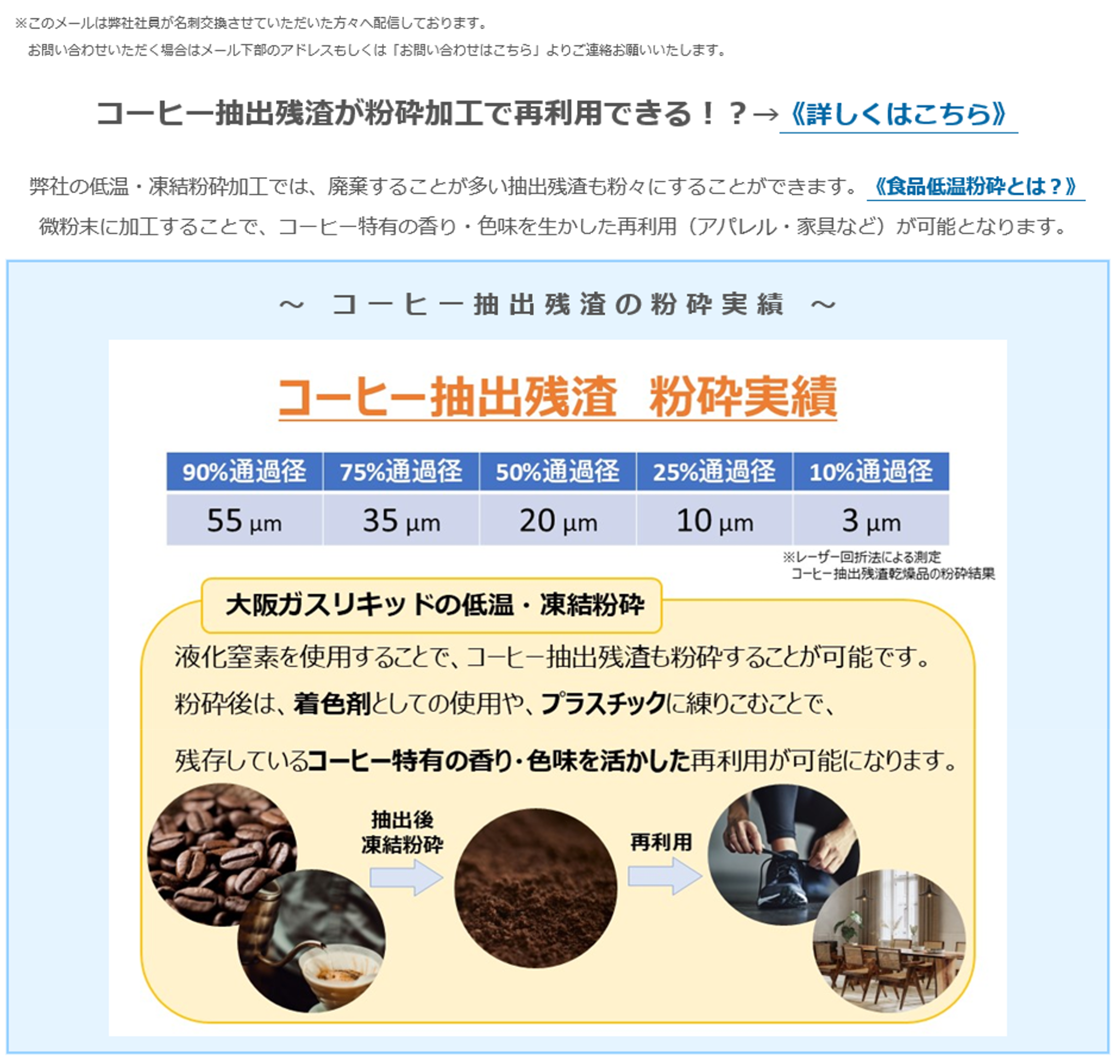 コーヒー抽出残渣が粉砕加工で再利用できる！？→《詳しくはこちら》弊社の低温・凍結粉砕加工では、廃棄することが多い抽出残渣も粉々にすることができます。《食品低温粉砕とは？》微粉末に加工することで、コーヒー特有の香り・色味を生かした再利用（アパレル・家具など）が可能となります。～コーヒー抽出残渣の粉砕実績～コーヒー抽出残渣 粉砕実績 90%通過径 55μm 75%通過径 35μm 50%通過径 20μm 25%通過径 10μm 10%通過径 3μm ※レーザー回折法による測定 コーヒー抽出残渣乾燥品の粉砕結果 大阪ガスリキッドの低温・凍結粉砕 液化窒素を使用することで、コーヒー抽出残も粉砕することが可能です。粉砕後は、着色剤としての使用や、プラスチックに練りこむことで、残存しているコーヒー特有の香り・色味を活かした再利用が可能になります。