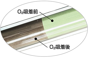 O2吸収前後