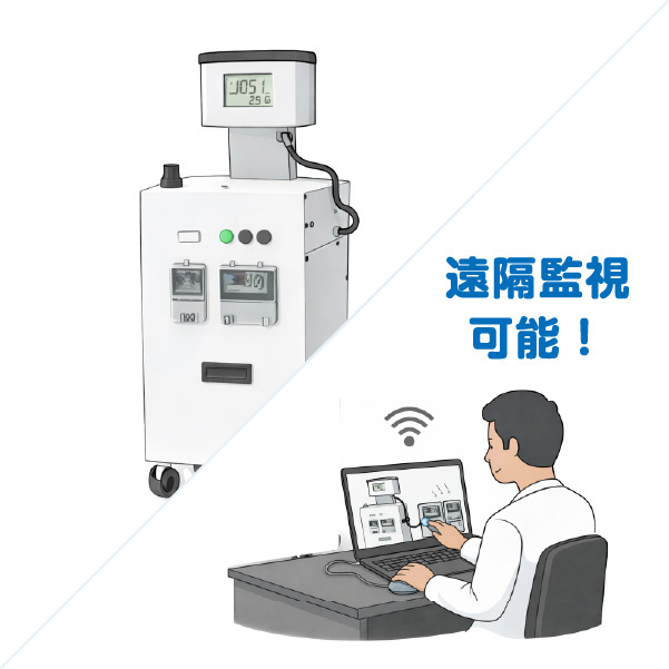 研究・試験施設様