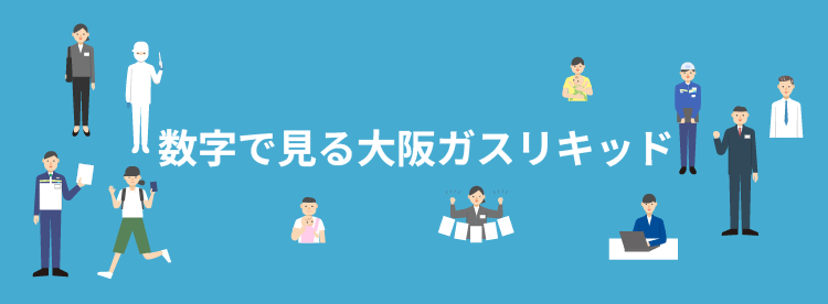 数字で見る大阪ガスリキッド