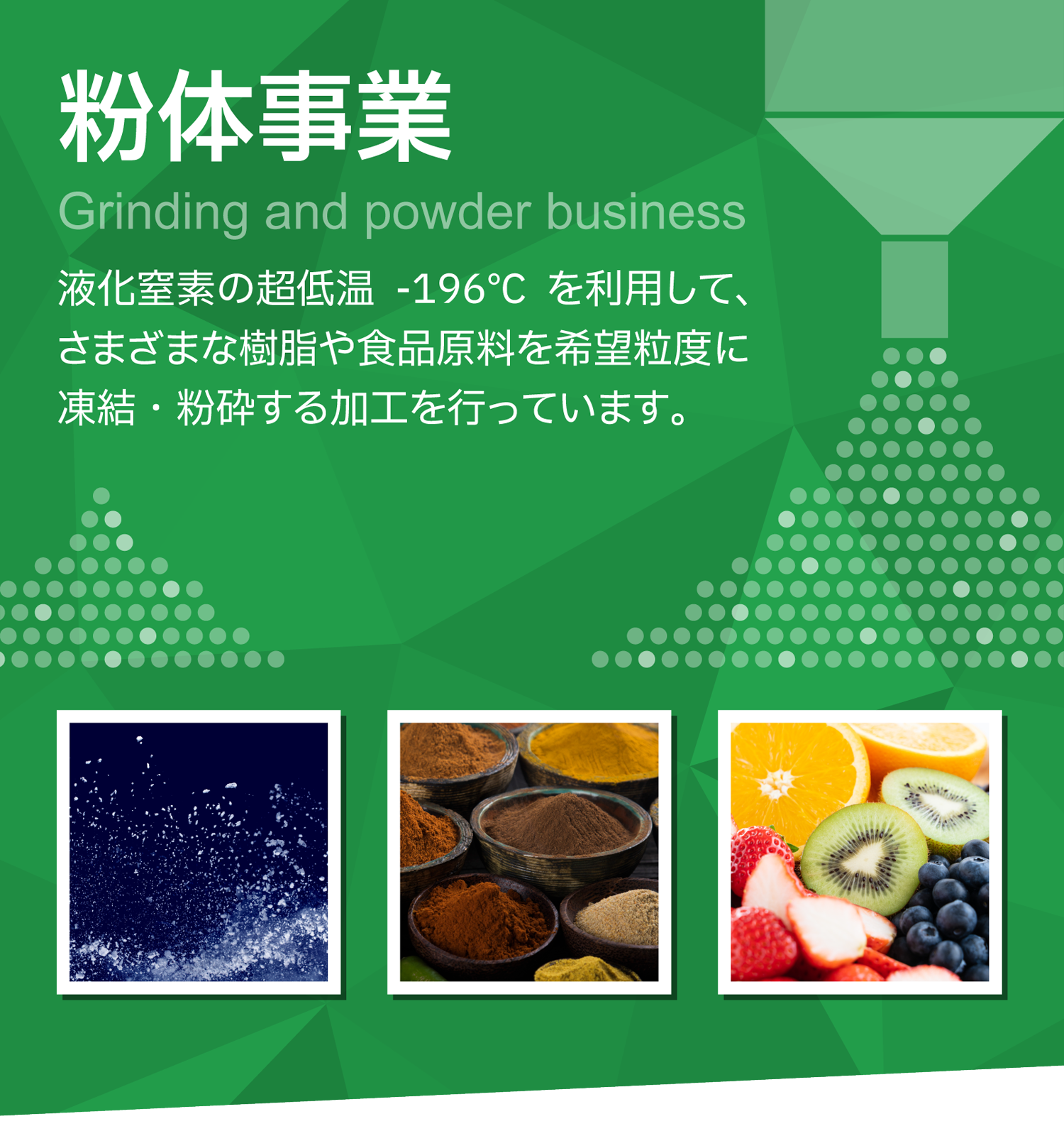 粉体受託加工事業　液化窒素の 低温 -196℃ を利用して、さまざまな樹脂や食品原料を希望粒度に凍結・粉砕する加工を行っています。