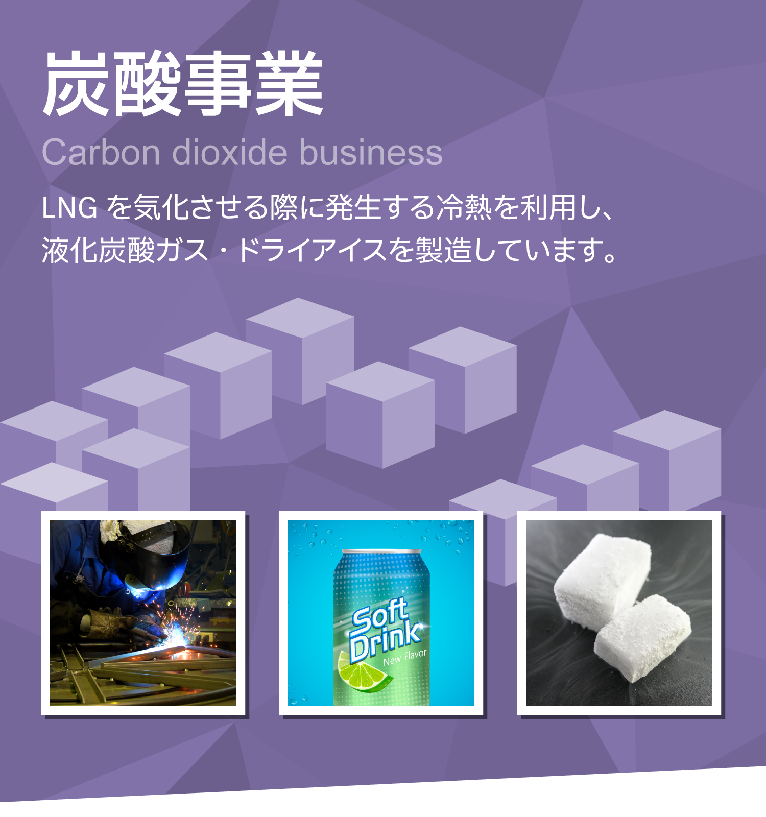 炭酸事業　液化天然ガスを気化させる に発生する冷熱を有効利用し、液化炭酸ガス・ドライアイスを製造しています。